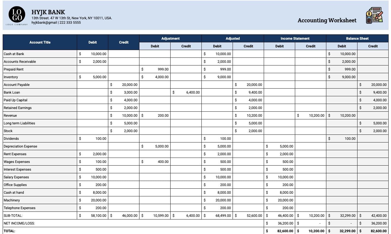 Accounting Worksheet Template in Google Sheets for Adjustments, Trial ...