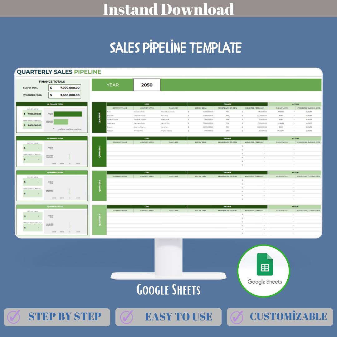 Sales Pipeline Tracker Dashboard for Small Business, Google Sheets CRM ...