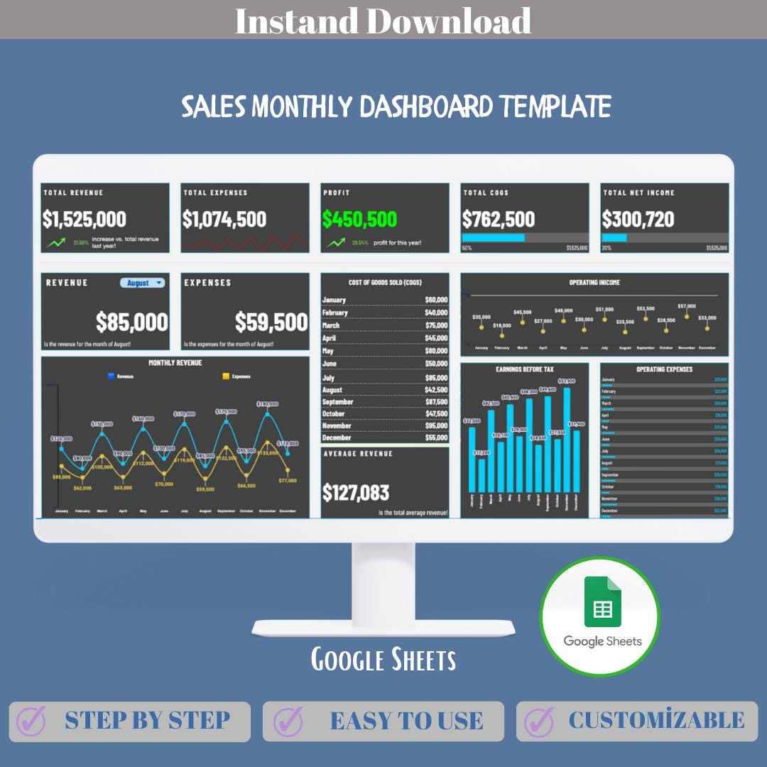 Sales Monthly Dashboard Google Sheets Template for Revenue Tracking ...