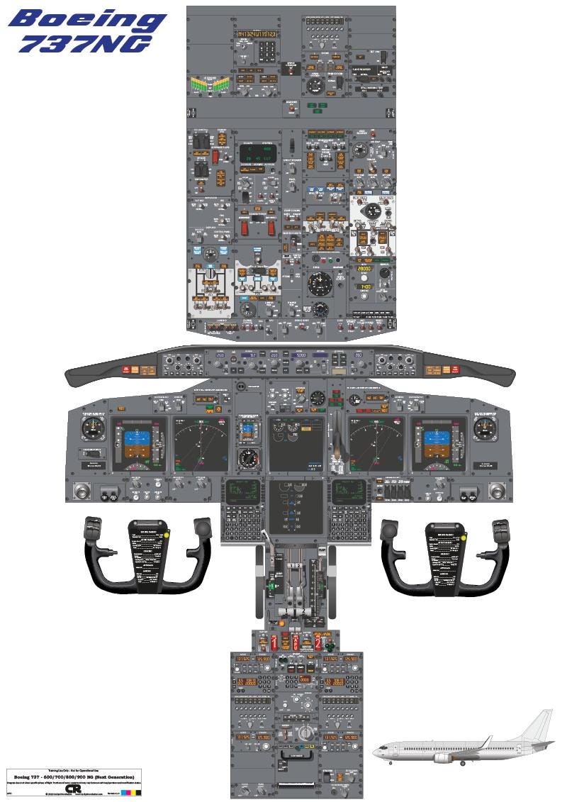 737 800 decal - Etsy 日本