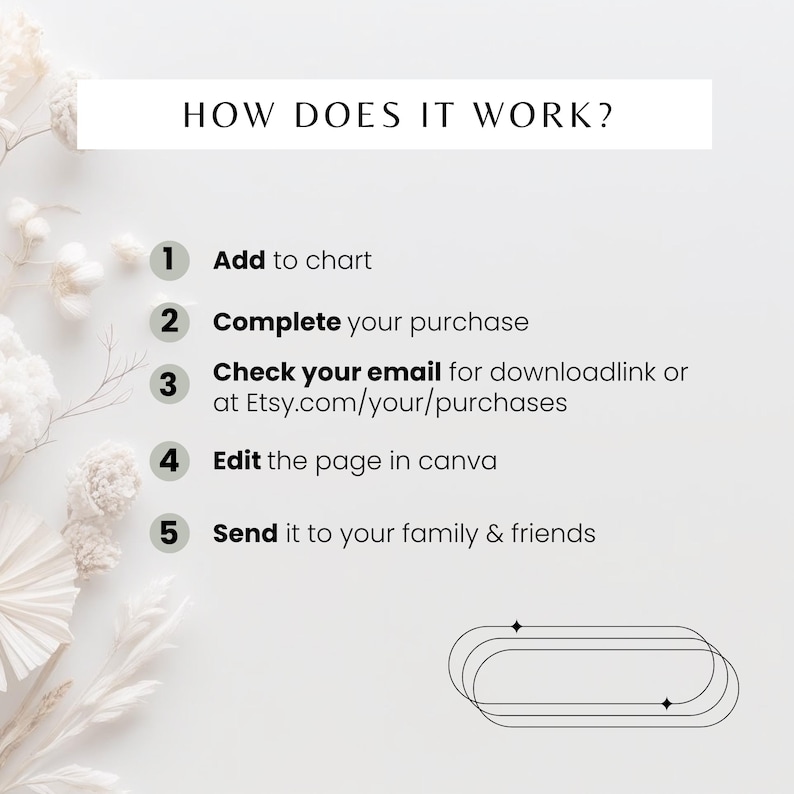 Minimal 19th birthday invitation template for men or woman with a clean, modern layout. Perfect for a digital birthday invite, party invitation, or birthday announcement. Ideal for anyone turning nineteen and planning a stylish celebration.