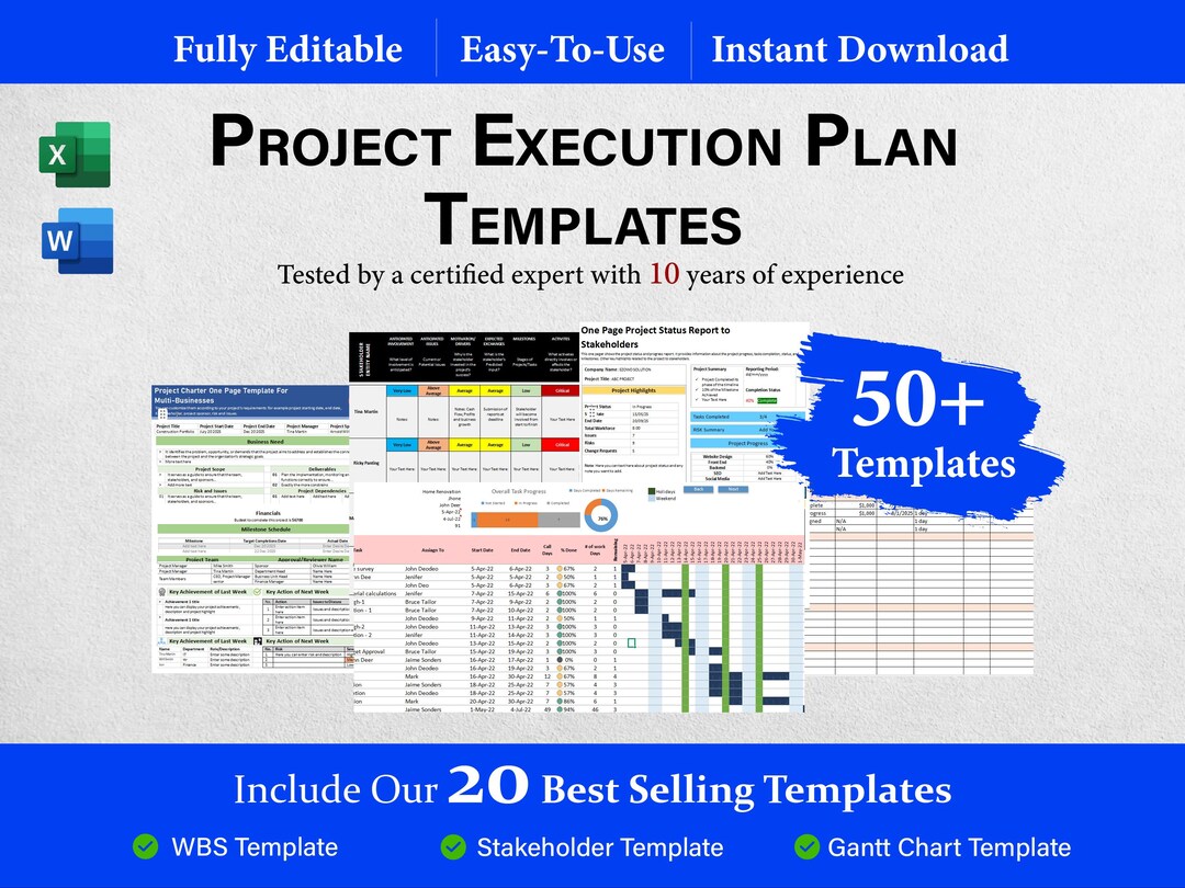 Project Execution Strategy Plan Template | Change Management Execution ...