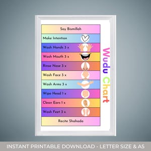 Afdrukbare Wudu-gids, Wudu-poster, Wudu-kaart voor kinderen, Wassingsgids, Islamitisch leren, Stap voor Stap Wudu, Islamitische Wudu, Moslimkinderen, pdf