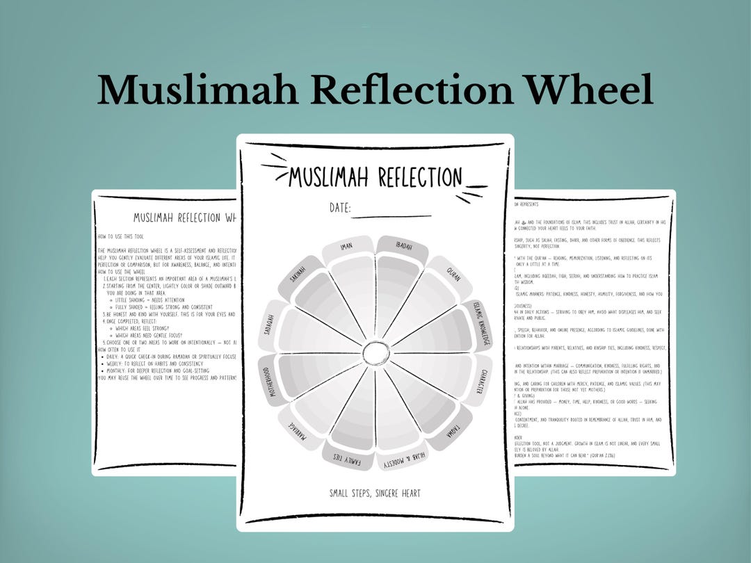 Understanding Reflection Wheel Muslimah Reflection Wheel Printable | Islamic Self Reflection | Iman ...