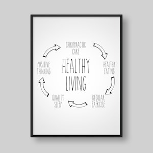 Healthy Living | Chiropractic Poster