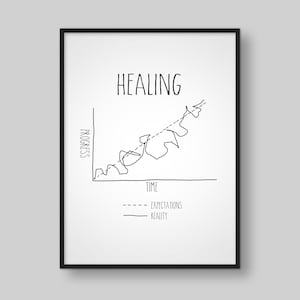 Healing | Chiropractic Poster