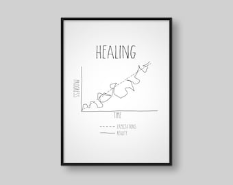 Healing | Chiropractic Poster