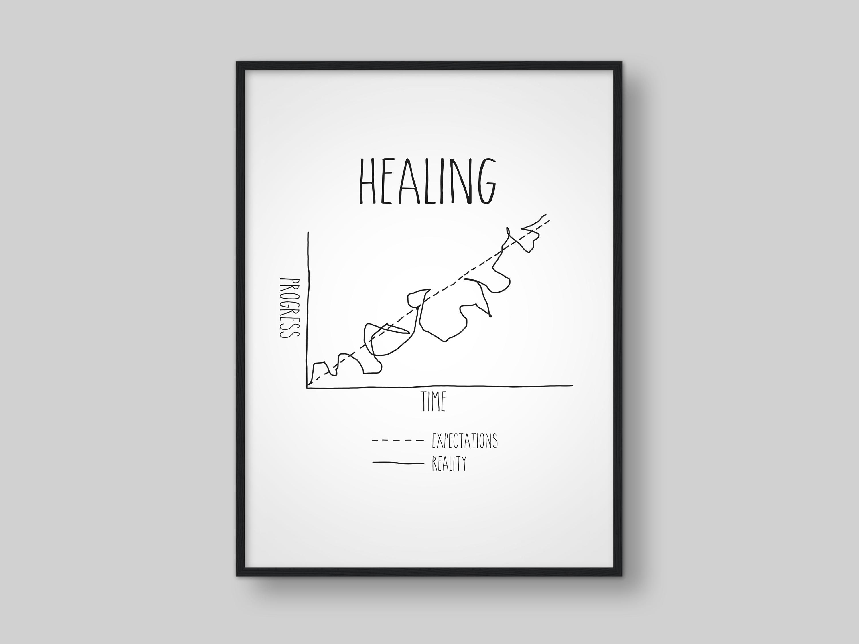 カイロプラクティックポスター Chiropractic poster - Etsy 日本