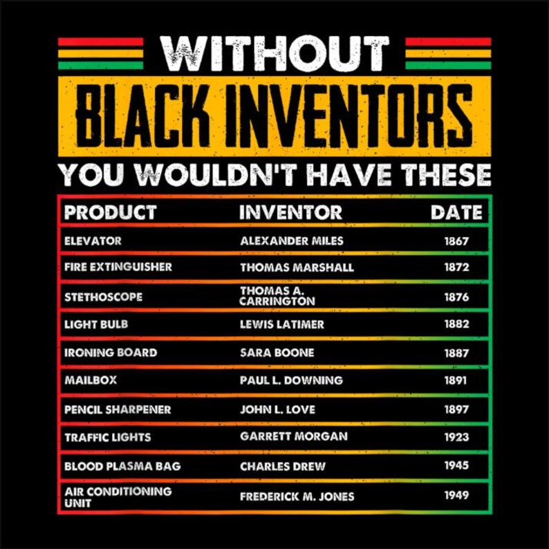 May include: Black graphic with text: "WITHOUT BLACK INVENTORS YOU WOULDN'T HAVE THESE." A list of inventions and inventors includes the elevator by Alexander Miles, the light bulb by Lewis Latimer, and traffic lights by Garrett Morgan.