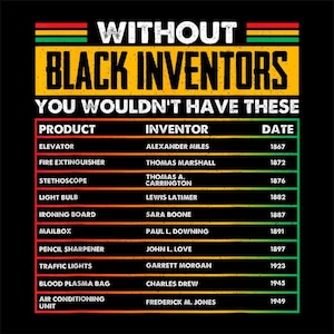 May include: Black graphic with text: "WITHOUT BLACK INVENTORS YOU WOULDN'T HAVE THESE." Includes a list of inventions like the elevator, fire extinguisher, and light bulb, along with the inventors' names and dates.