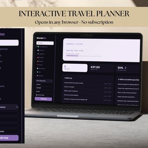 May include: A laptop displaying the Wanderlist interactive travel planner interface with a dark theme, featuring a sidebar menu, trip itinerary details, budget tracking, and a checklist for travel preparations, titled Interactive Travel Planner.