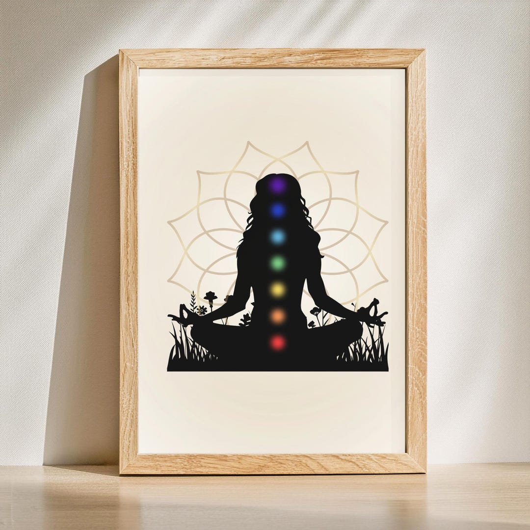 Chakra Poster - Energy Balancing & Meditation | Spiritual Wall Art ...