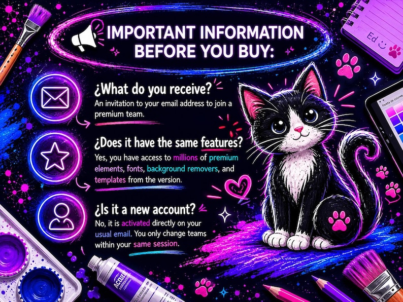 May include: A digital art graphic with a black and white cat illustration, paw prints, and text. The text reads "IMPORTANT INFORMATION BEFORE YOU BUY" and answers questions about a premium team, features, and account activation.