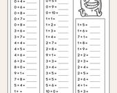 Kindergarten Addition Worksheets, Numbers 10 - 100, Kindergarten sheets, 1st Grade Math Practice, Instant Download