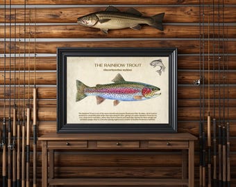 Rainbow Trout Vintage Print: Vintage Style Fishing Poster (Digital Download)