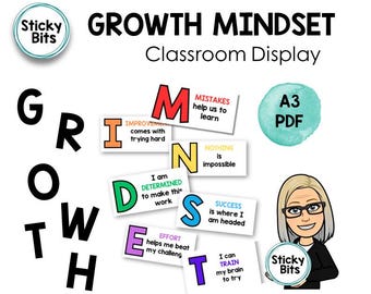 GROWTH MINDSET| Classroom Display, Positivity, Wellbeing