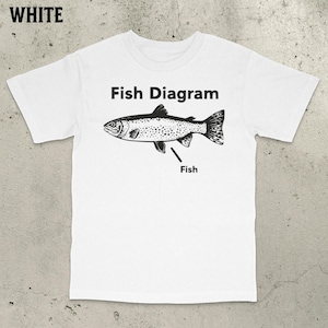 Könnte beinhalten: Weißes T-Shirt mit einem schwarz-weißen Fischdiagramm. Der Text "Fish Diagram" befindet sich über der Fischillustration, und das Wort "Fish" darunter, verbunden durch eine Linie. Das T-Shirt ist aus weichem Material.