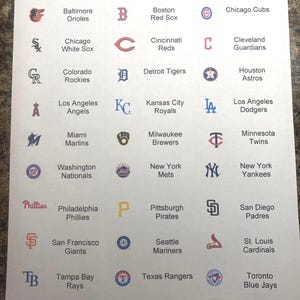 Etiquetas com logotipo de time para divisórias altas de cartões esportivos. SOMENTE ETIQUETAS. Etiquetas MLB, NBA, NFL e NHL disponíveis!
