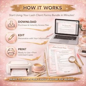 May include: A pink and gold graphic with the text "HOW IT WORKS" and instructions for using lash client forms. Includes a laptop, printed forms, a printer, and a cup of coffee. The text reads "DOWNLOAD, EDIT, PRINT".