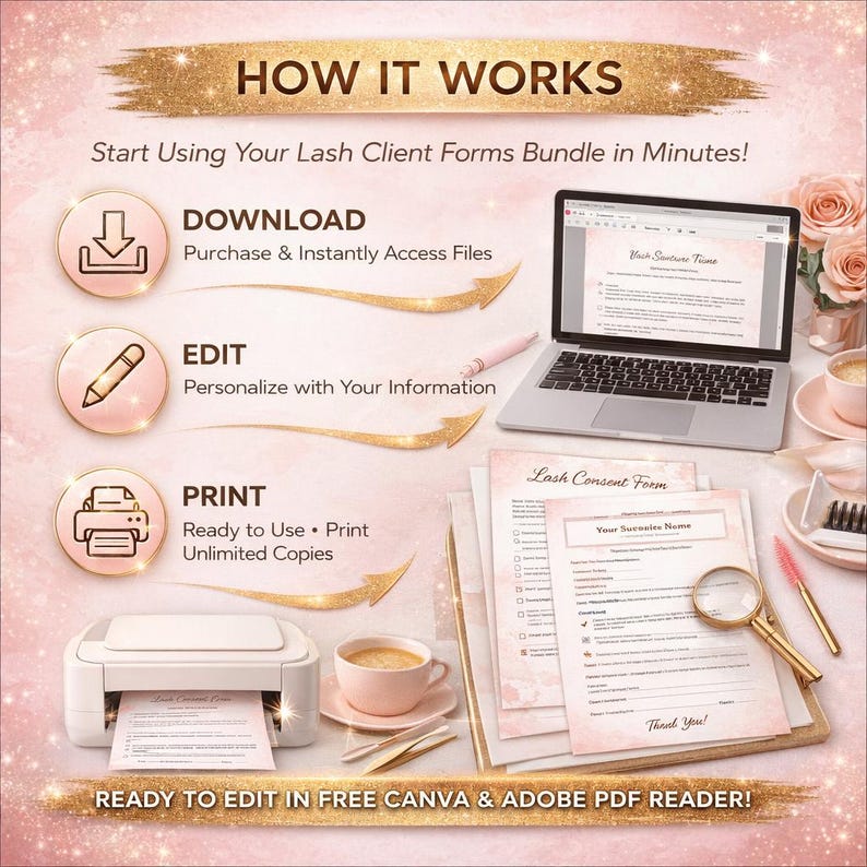 May include: A pink and gold graphic with the text "HOW IT WORKS" and instructions for using lash client forms. Includes a laptop, printed forms, a printer, and a cup of coffee. The text reads "DOWNLOAD, EDIT, PRINT".