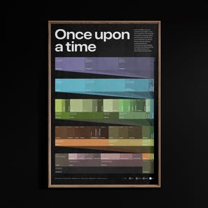 Op de afbeelding: Een ingelijste poster met de woorden "Once upon a time" in witte tekst. De poster toont een reeks kleurrijke horizontale balken en datavisualisaties. De achtergrond is zwart.