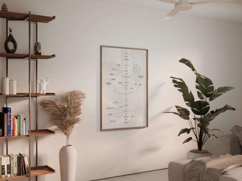 Puede incluir: Un sal&oacute;n moderno con un diagrama enmarcado en la pared, una estanter&iacute;a con decoraci&oacute;n y libros, una gran planta en maceta y un jarr&oacute;n blanco con hierba de la pampa. La habitaci&oacute;n tiene una paleta de colores neutros.