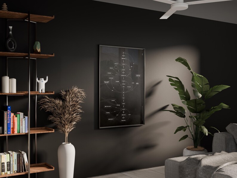 Puede incluir: Un marco en blanco y negro con un diagrama cuelga de una pared oscura. Un jarr&oacute;n alto y blanco contiene plantas secas. Una estanter&iacute;a de madera exhibe libros y objetos decorativos. Tambi&eacute;n se ven una gran planta en maceta y un sof&aacute; gris.