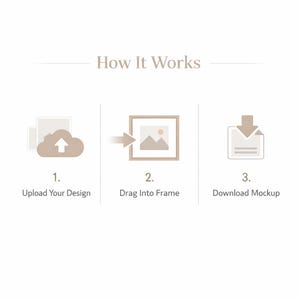 100+ Canva Frame Mockup Bundle | Drag & Drop Canva Templates | Wall Art Mockups for Etsy Sellers | Frame Mockups Canva | Digital Download image 5