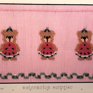 Watermelon Surprise Smocking Plate