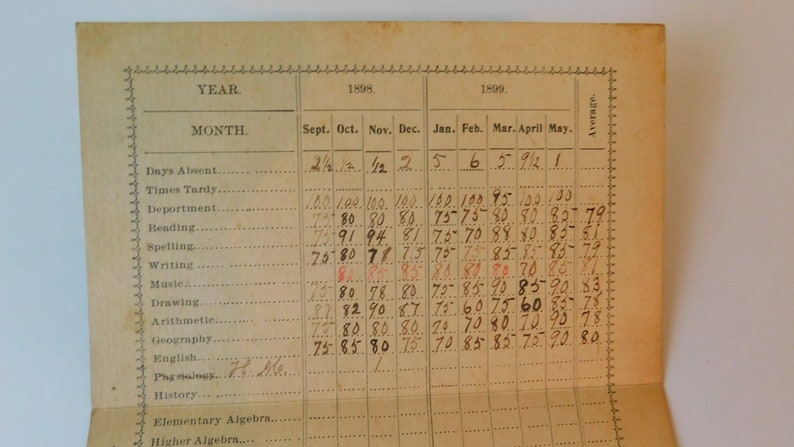 1898 /& 1899 The New Lexington Public Schools Ohio Report Card for Nial Flowers Antique Victorian Student Grades