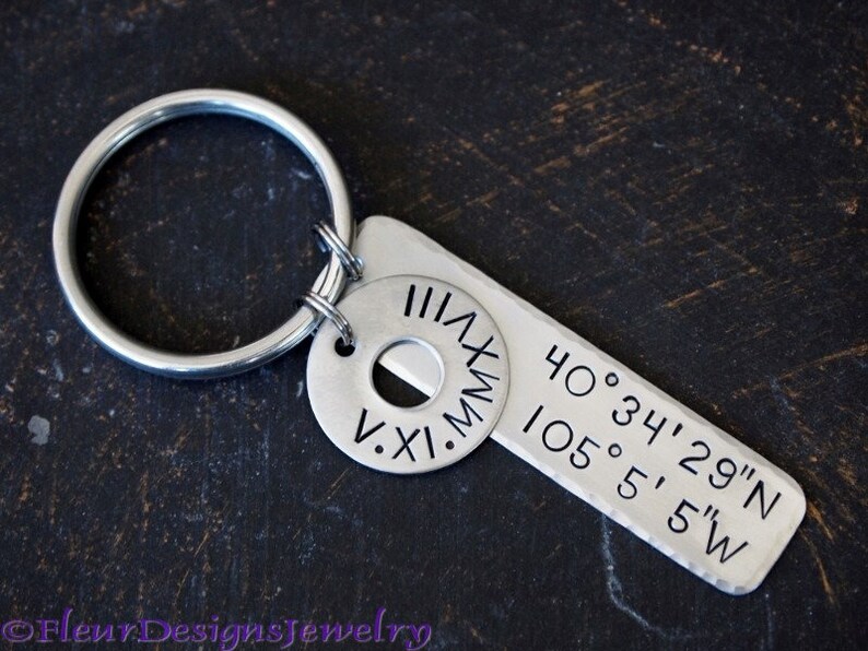 keychain with date