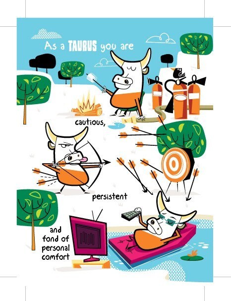 Taurus Zodiac Birthday Card - Etsy