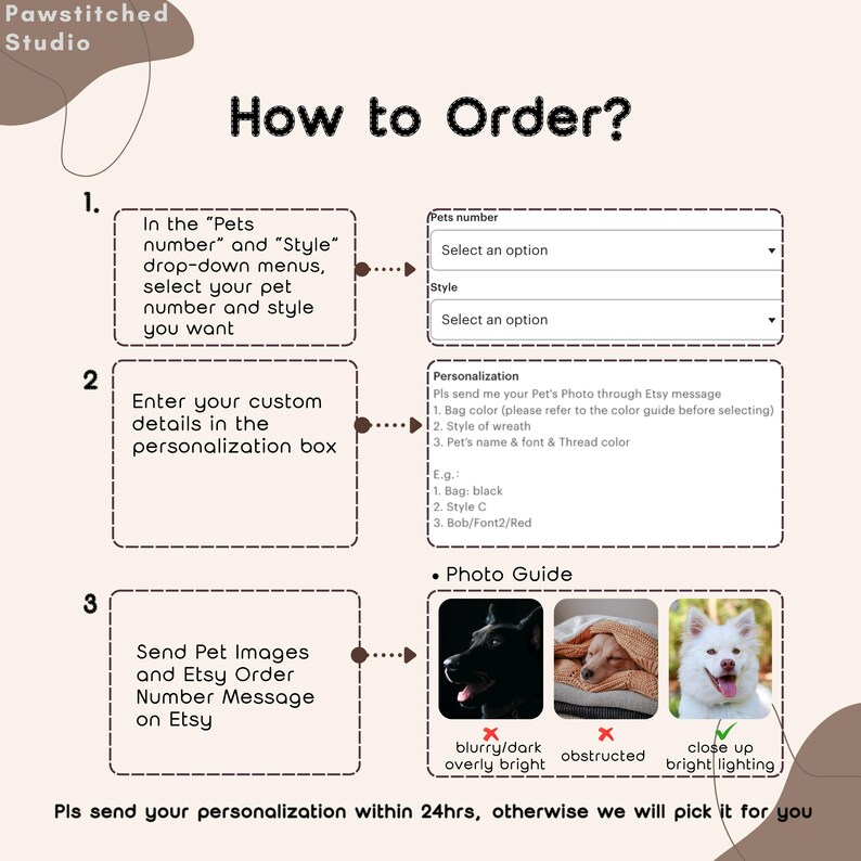May include: An instructional graphic from Pawstitched Studio, titled "How to Order?" It details the steps for ordering custom pet portraits, including selecting options, entering details, and sending images. Includes photo examples and a note about personalization.