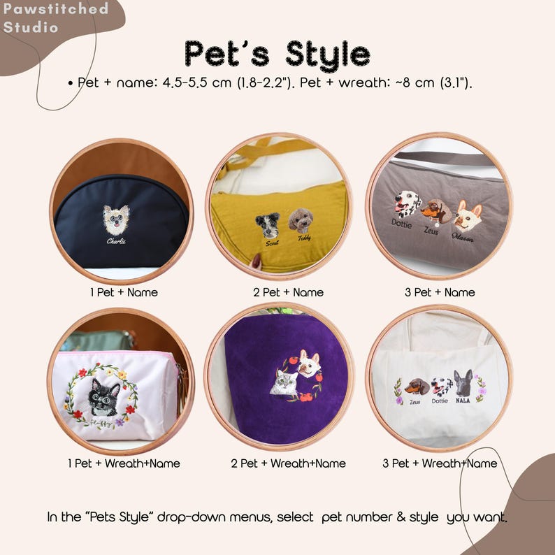 May include: An advertisement for custom pet embroidery. The image shows six embroidered pet portraits on various colored backgrounds, each framed in a wooden hoop. Text includes "Pet's Style" and instructions for ordering.