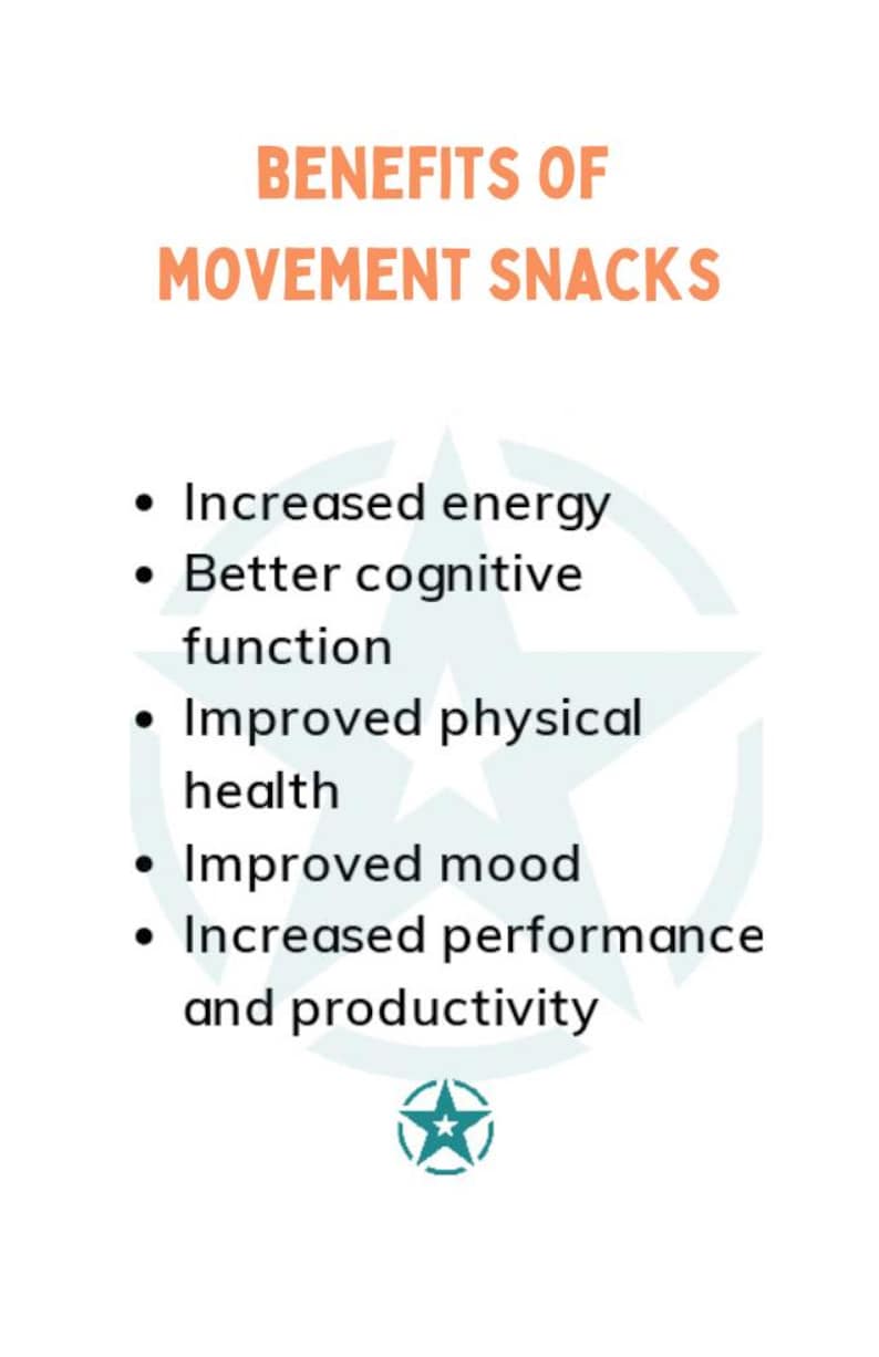May include: A white background with a teal star in the center. The text "BENEFITS OF MOVEMENT SNACKS" is in orange at the top of the image. A list of benefits is below the text, including increased energy, better cognitive function, improved physical health, improved mood, and increased performance and productivity.