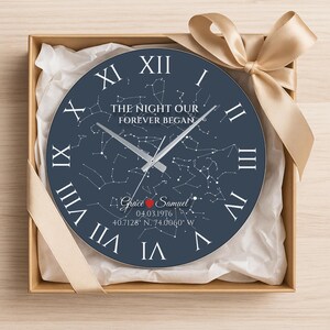 Personalisierte Sternenkarte Wanduhr - Individuelle Love Story Uhr - Einzigartiges Jubiläumsgeschenk - Handgemachtes Celestial Home Decor