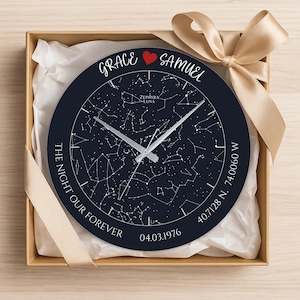 Personalized Star Map Wall Clock – Unique Anniversary Gift for Couples – Silent Modern Home Decor – Summer Keepsake