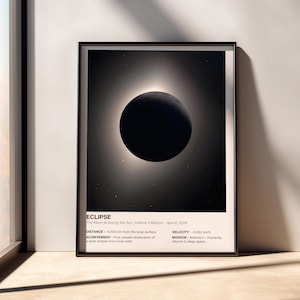 Op de afbeelding: Een ingelijste print met een zwart-wit afbeelding van een zonsverduistering. De maan blokkeert de zon, waardoor een heldere halo ontstaat. De tekst onderaan geeft details over de afstand, snelheid en de Artemis II-missie.
