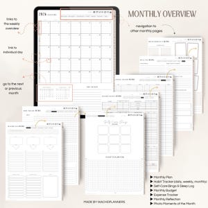 May include: Digital planner with a monthly calendar view for 2026, alongside various planning pages. Includes sections for habit tracking, self-care, budget, expense tracking, and monthly reflection. The planner is designed for digital use and features a clean, minimalist design.