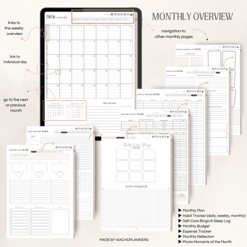May include: Digital planner with a monthly calendar view for 2026, alongside various planning pages. Includes sections for habit tracking, self-care, budget, expense tracking, and monthly reflection. The planner is designed for digital use and features a clean, minimalist design.