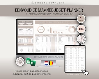 Niederländischer Budgetplaner | Einfache Google Tabellen | Monatlicher Budgetplaner | Persönliche Finanzen | Persönliches Budget | Budgetierung