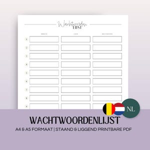 Op de afbeelding: Printbare wachtwoordlog-sheet met een zwart-wit ontwerp. Het blad heeft kolommen voor website, inloggen en wachtwoord. Het blad is gelabeld "Wachtwoorden List" in het Nederlands.