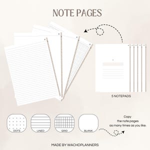 May include: White note pages with various layouts: dots, lined, grid, and blank. The image shows five notepads with the text "NOTE PAGES" at the top. The text "5 NOTEPADS" is also visible. The bottom of the image reads "MADE BY WACHDPLANNERS".