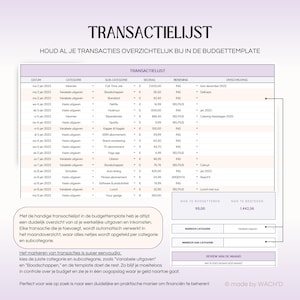 K&ouml;nnte beinhalten: Eine Budgetvorlage mit einer Transaktionsliste, die Ihnen hilft, Ihre Einnahmen und Ausgaben zu verfolgen. Die Vorlage enth&auml;lt Spalten f&uuml;r Datum, Kategorie, Unterkategorie, Betrag, Konto und Beschreibung. Die Vorlage enth&auml;lt auch einen Abschnitt zur &Uuml;berpr&uuml;fung Ihres monatlichen Budgets.