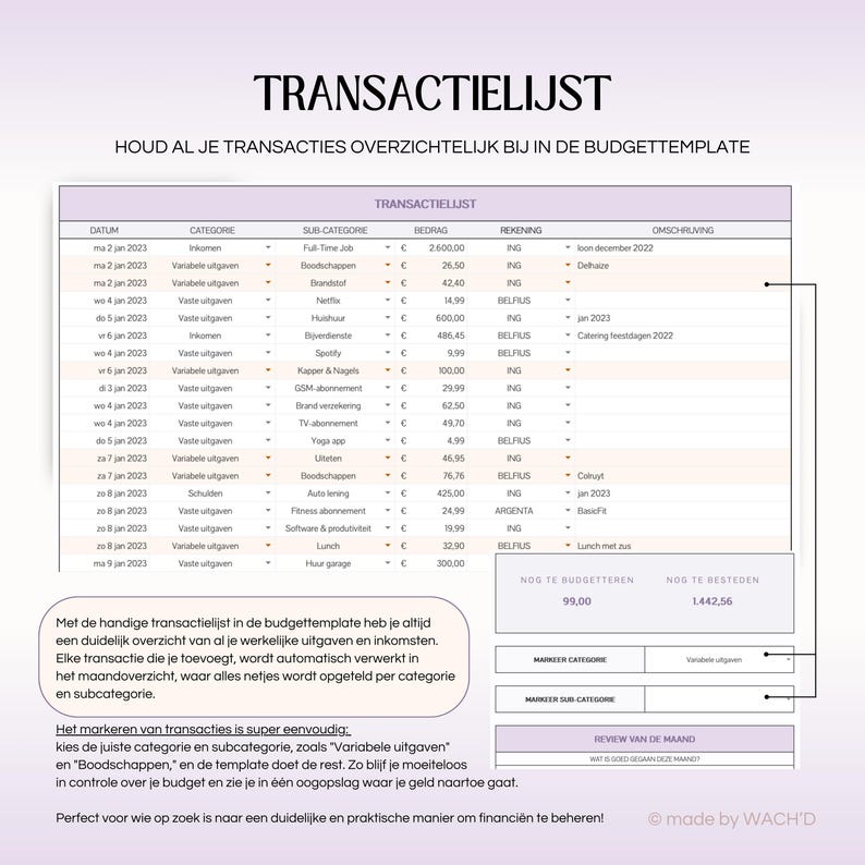 K&ouml;nnte beinhalten: Eine Budgetvorlage mit einer Transaktionsliste, die Ihnen hilft, Ihre Einnahmen und Ausgaben zu verfolgen. Die Vorlage enth&auml;lt Spalten f&uuml;r Datum, Kategorie, Unterkategorie, Betrag, Konto und Beschreibung. Die Vorlage enth&auml;lt auch einen Abschnitt zur &Uuml;berpr&uuml;fung Ihres monatlichen Budgets.