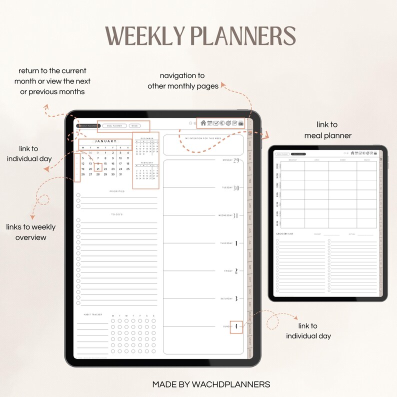 May include: Digital weekly planners displayed on two tablets. The main tablet shows a January calendar, to-do lists, and event trackers. The second tablet displays a meal planner. Text includes "WEEKLY PLANNERS" and "MADE BY WACHDPLANNERS".