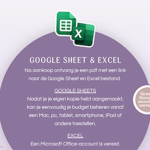 Niederländischer Budgetplaner | Einfache Google Tabellen | Monatlicher Budgetplaner | Persönliche Finanzen | Persönliches Budget | Budgetierung Bild 8