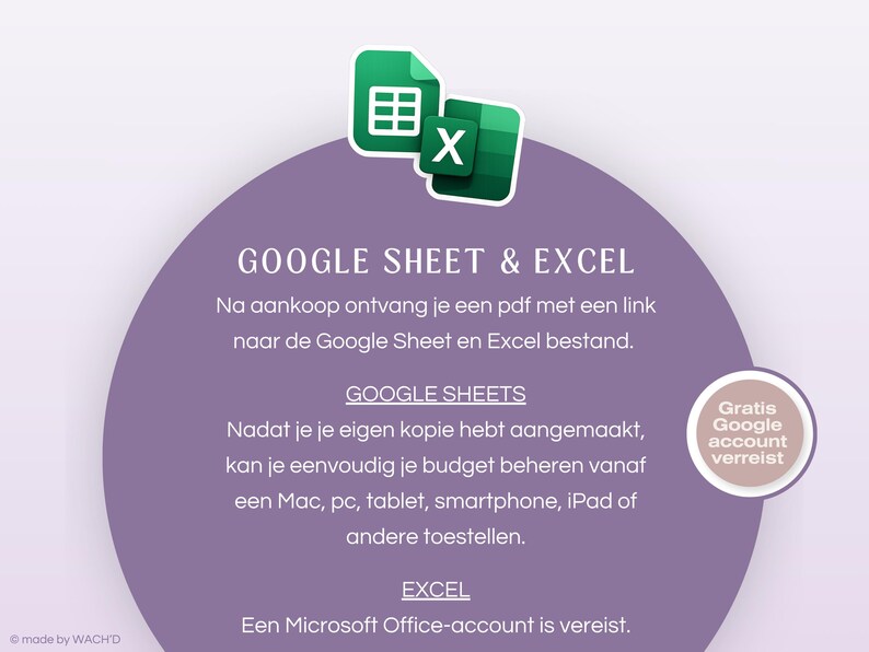 Niederländischer Budgetplaner | Einfache Google Tabellen | Monatlicher Budgetplaner | Persönliche Finanzen | Persönliches Budget | Budgetierung Bild 8