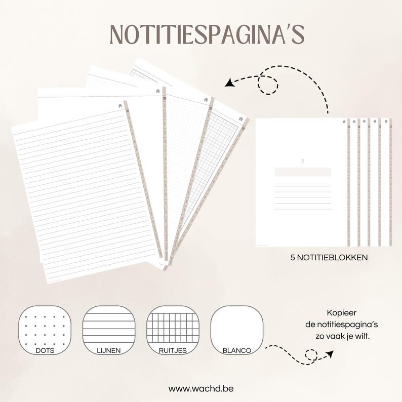May include: White notepad pages with different layouts: lined, dotted, grid, and blank. The text "NOTITIESPAGINA'S" is at the top. The image also shows the text "5 NOTITIEBLOKKEN" and "Kopieer de notitiespagina's zo vaak je wilt."
