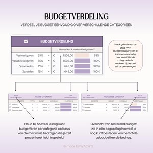 K&ouml;nnte beinhalten: Ein rosa-wei&szlig;er Haushaltsplaner mit dem Titel "Budgetverdeling" und dem Text "Verdeel je budget eenvoudig over verschillende categorie&euml;n". Der Planer enth&auml;lt eine Tabelle mit Kategorien f&uuml;r feste Ausgaben, variable Ausgaben, Sparziele und Schulden. Die Tabelle enth&auml;lt auch eine Spalte f&uuml;r den Prozentsatz des Budgets, der jeder Kategorie zugewiesen wird. Der Planer enth&auml;lt au&szlig;erdem einen Abschnitt zur Verfolgung der Ausgaben und einen Abschnitt zur Verfolgung der Einnahmen.